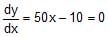 Resolution of Vectors: Motion in a Plane | Physics Class 11 - NEET